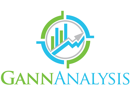 Gann Analysis LLC